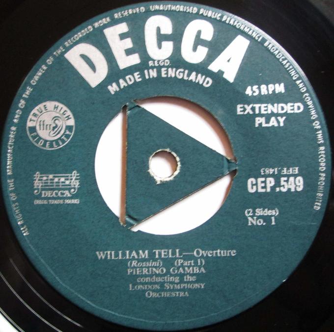 Rossini William Tell Overture