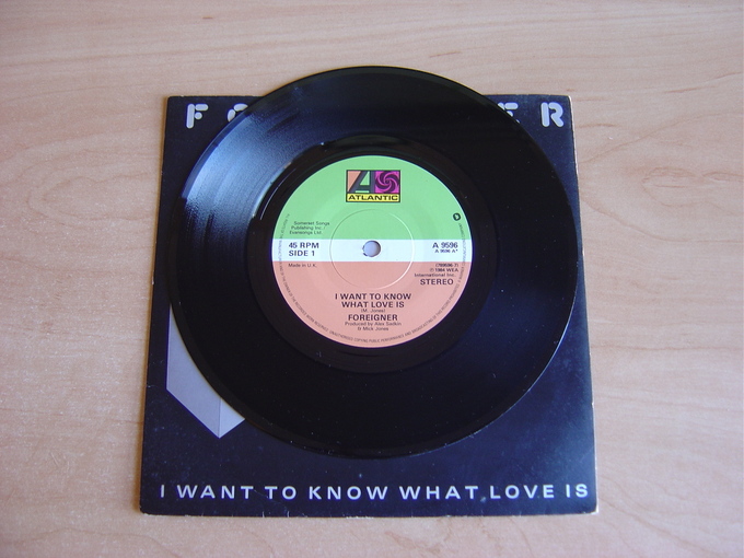 I Want To Know What Love Is
