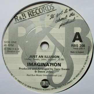 Just An Illusion by Imagination