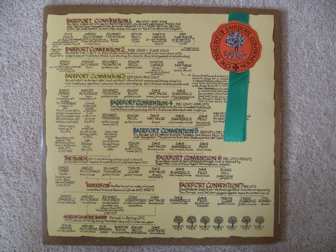 The History Of Fairport Convention