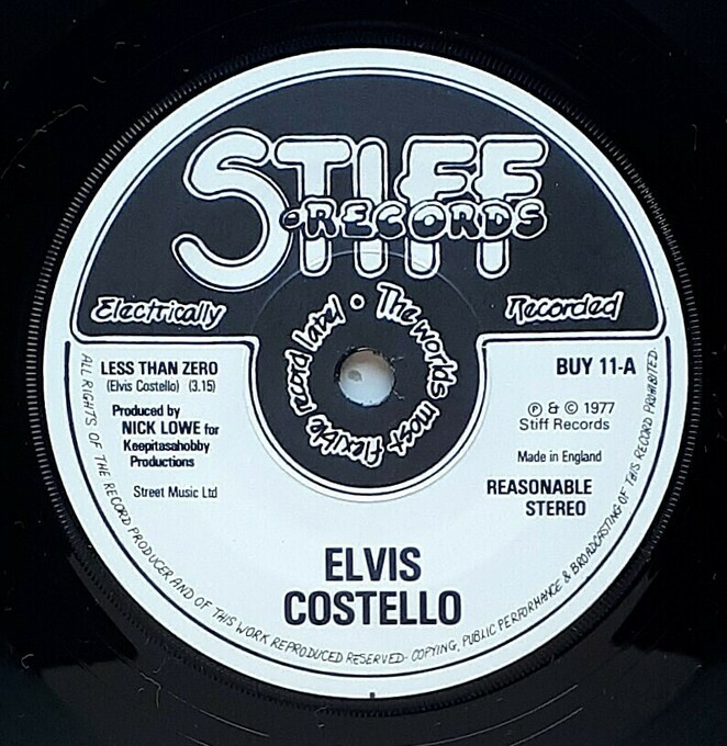 Less Than Zero