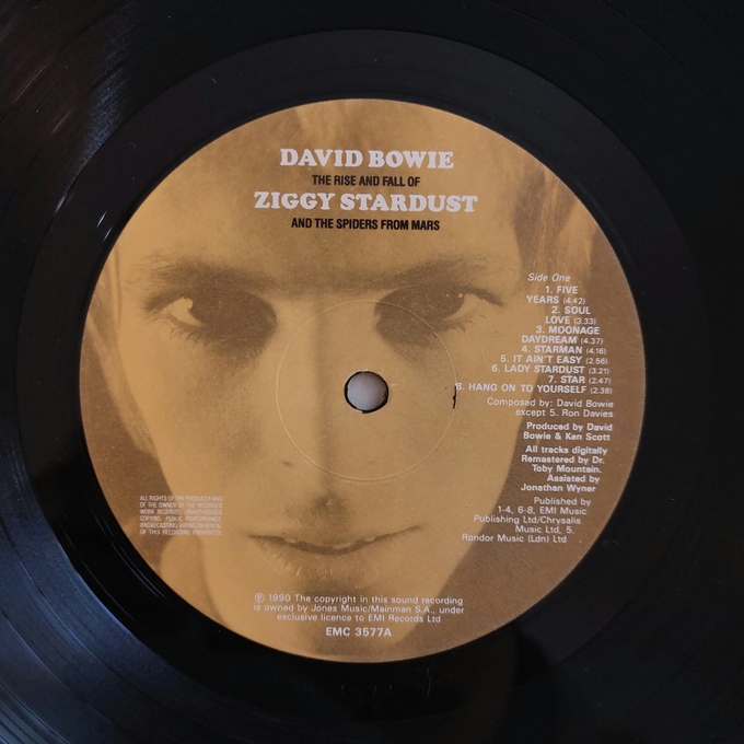 The Rise & Fall Of Ziggy Stardust & The Spiders From Mars