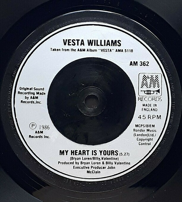 Once Bitten Twice Shy