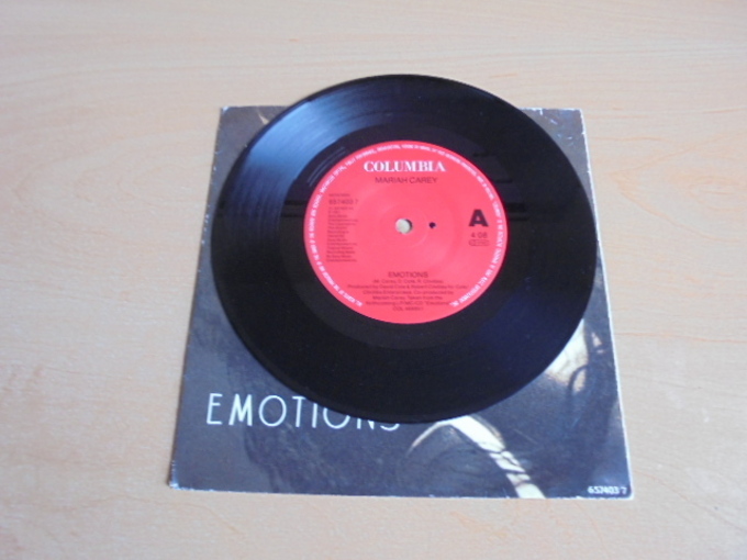 Emotions