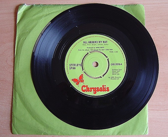 All Around My Hat / Black Jack Davy