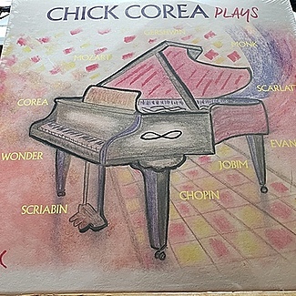 Plays by Chick Corea