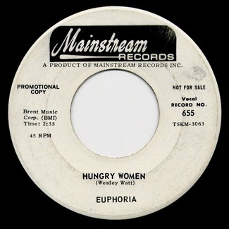 Hungry Women by Euphoria